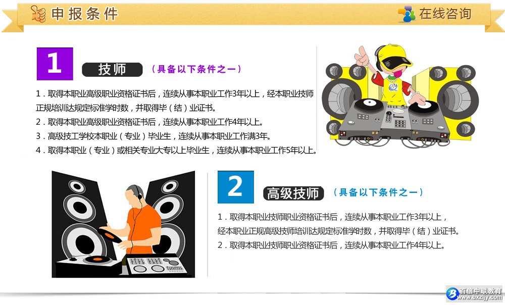 ��̨����ʦ