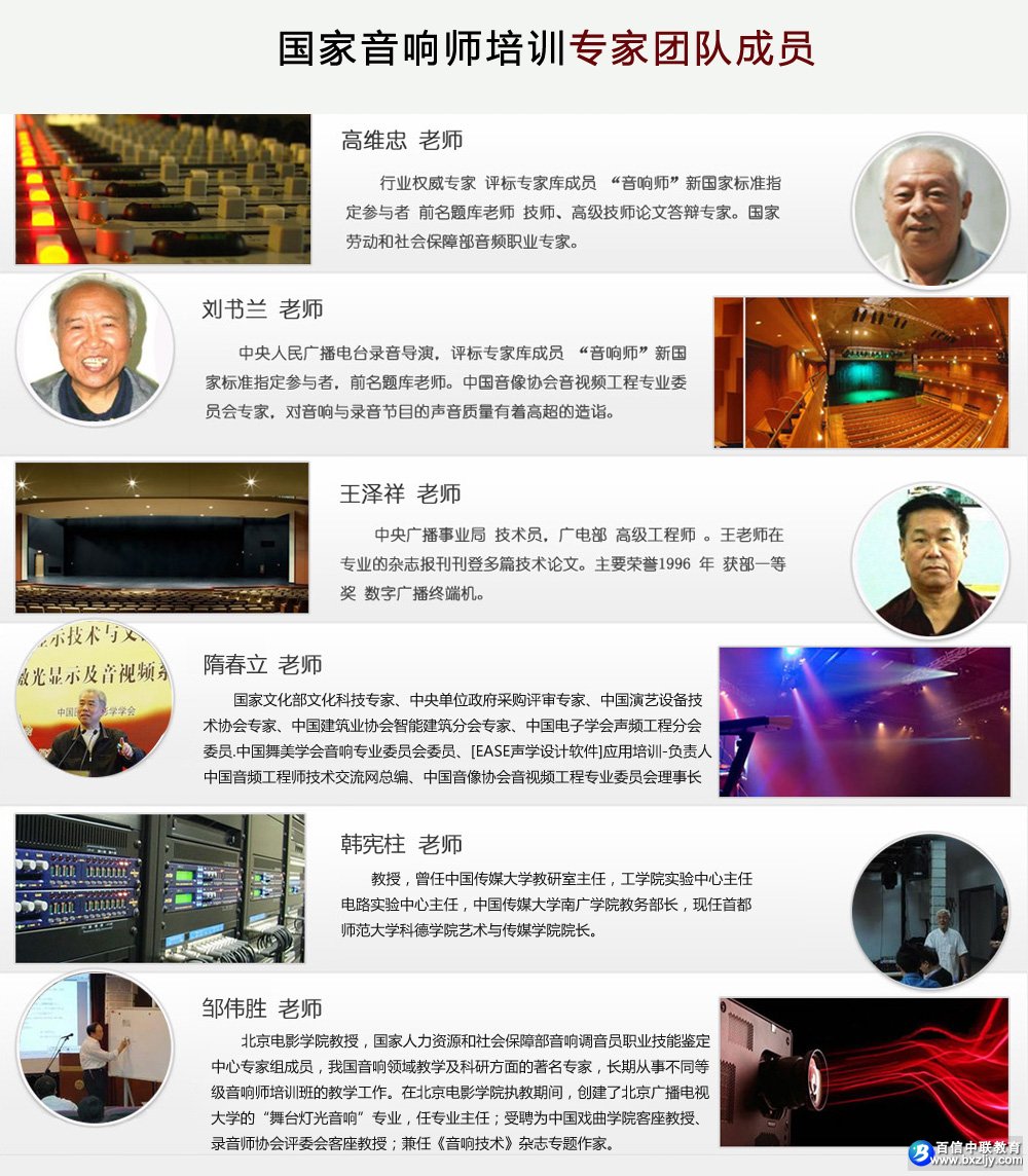 ����Ա��ѵ