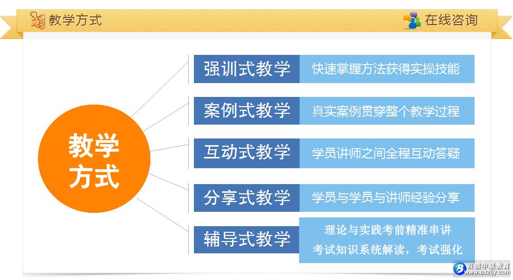 ��ô��������ʦ