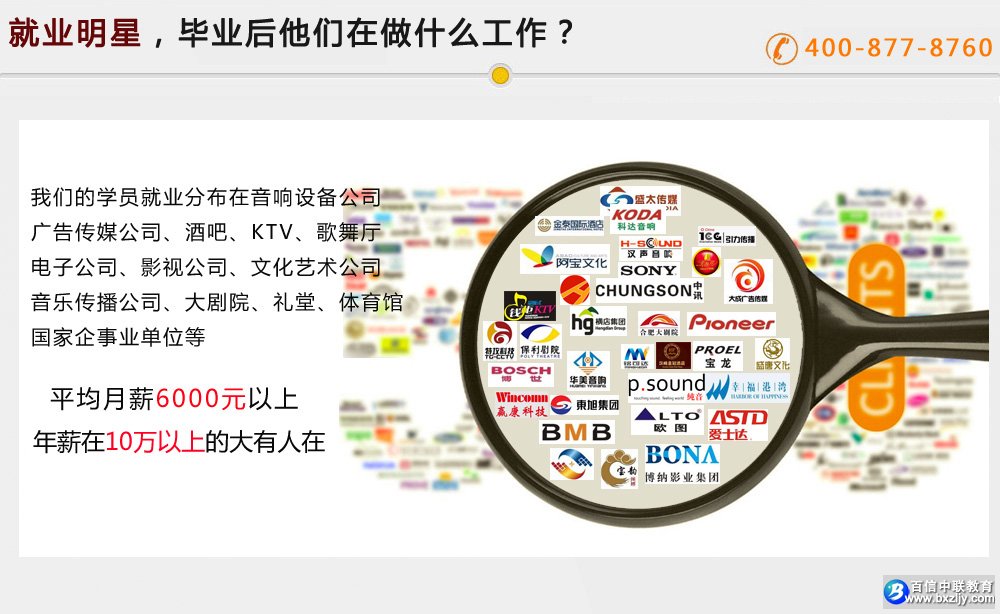 ����ʦ֤��