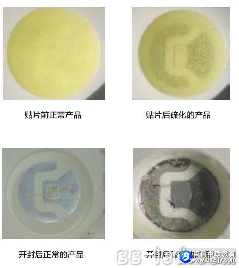 LED��ʧЧ�����ķ���